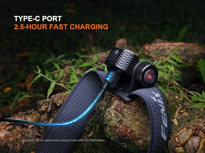 Fenix HM55R Rechargeable Headlamp, 1200 Lumen Spotlight Floodlight & Red Light, Lightweight, Long Runtime, USB Charging, Waterproof for Camping, Hiking, Running with Lumentac Organizer (Nebular)