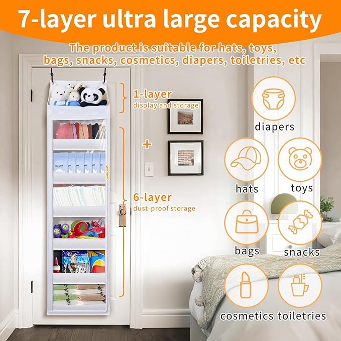 Toread 7-Layer Door-Mounted Baseball Cap Organizer, Dust-Proof Hat Rack Holds 90 Hats, Adjustable Non-Slip Hooks, Multi-Purpose Organizer for Nursery, Bathroom, Bedroom - Patented Design