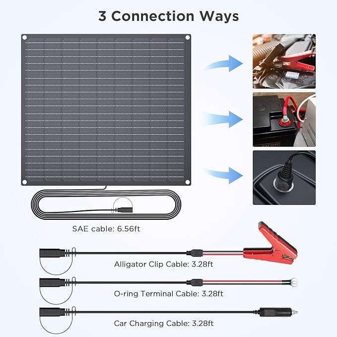 ZOUPW 30W 12V Solar Battery Charger,12V Solar Battery Maintainer Trickle Charger with Built-in Intelligent Charge Controller,IP68 Waterproof for Car Boat Marine RV Trailer Motorcycle