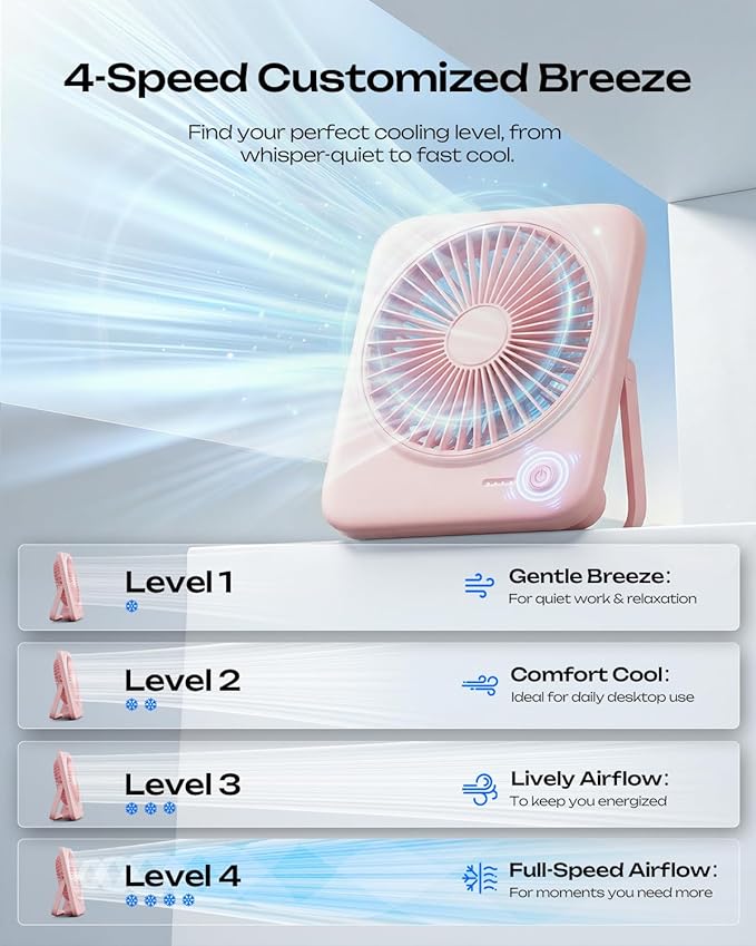 Otlonpe Personal Portable Desk Fan 2 Pack, 4000mAh Small Rechargeable Portable Fan Battery Operated & USB Powered for Travel Sleeping Bedroom Office Home Table, Cordless, Quiet, 4-Speed, 6.5 Inch