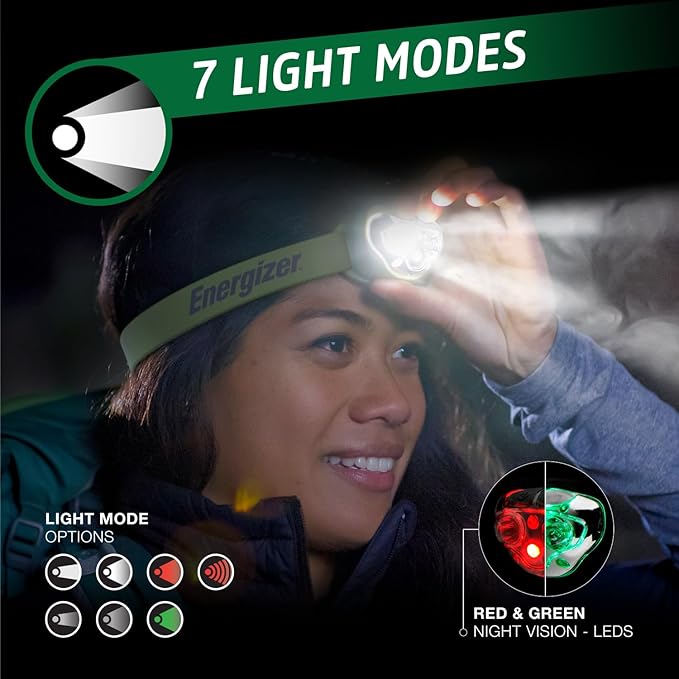 Energizer PRO-400 Headlamp Rechargeable (2-Pack), IPX4 Water Resistant Rechargeable Headlamp, Ultra Bright Multiple Light Modes Head Lamp, Camping, Running, Outdoors, Emergency Light, USB Included