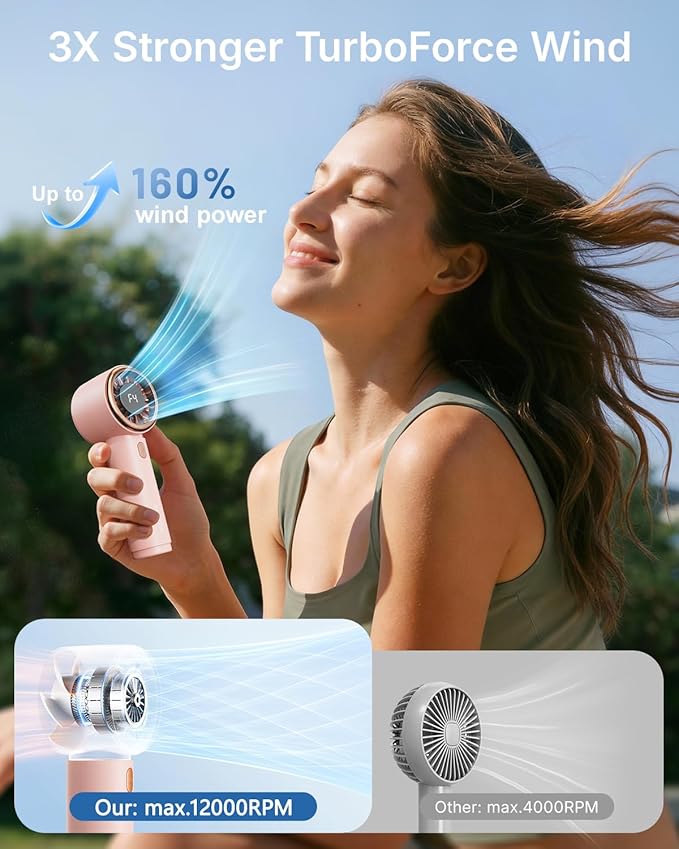 SWEETFULL Mini Fan Portable - Cute Handheld Turbo Fan with Rechargeable Battery, 5 Speeds, Small Hand Personal Travel Essentials for Women, Girls, Kids, Lash, Makeup - Pink
