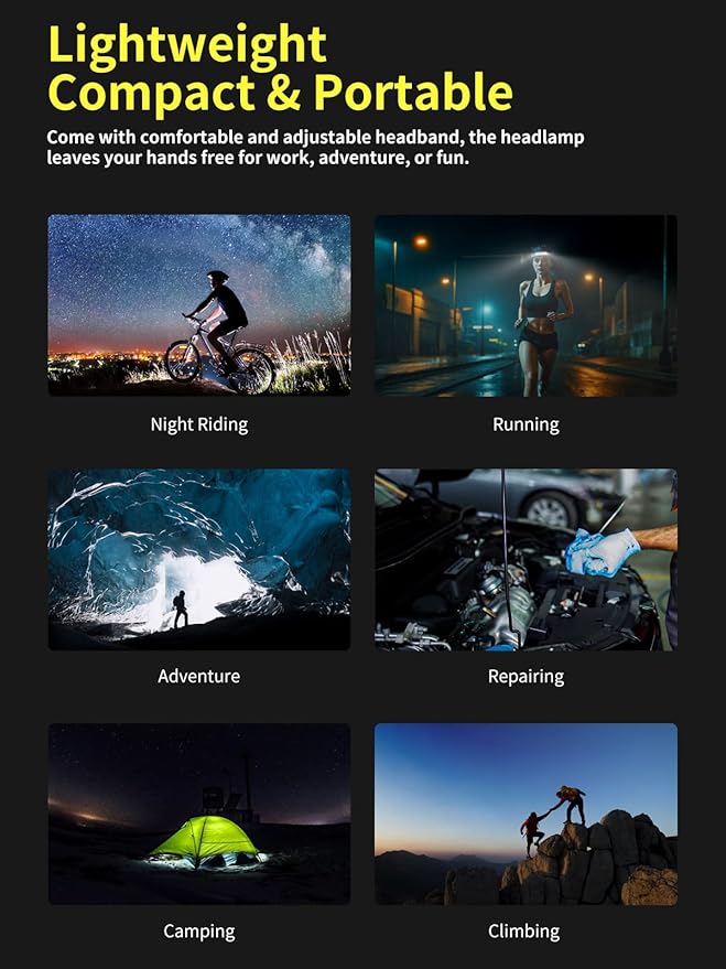 Smiling Shark LED Headlamp, 230°Wide Angle 3*White Light Strips The Brightest Head Lamp Rechargeable Waterproof Headlight for Camping Hiking Outdoor, Head-Lamp-LED-Frontale-Light