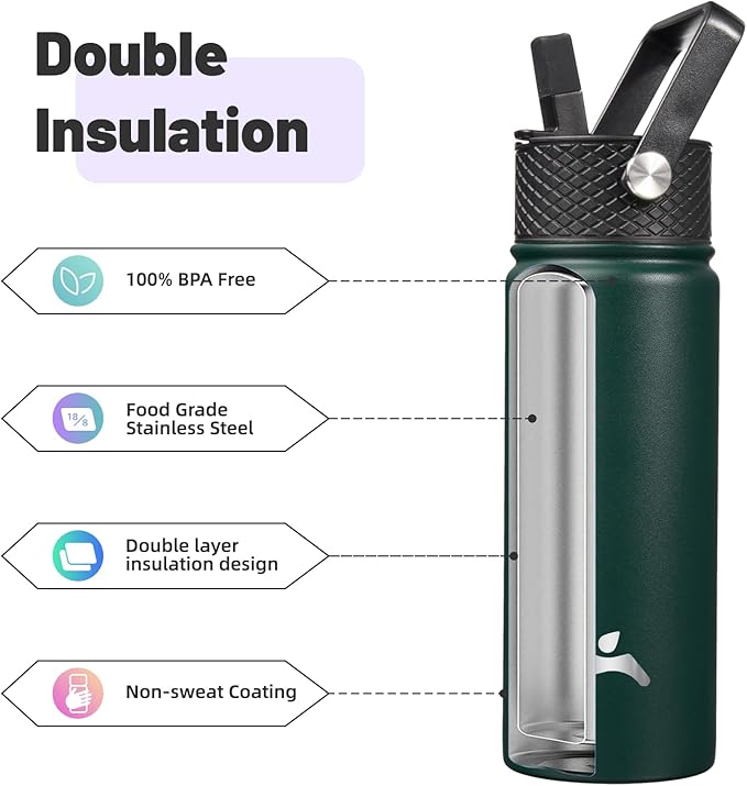 Konokyo 18 oz Insulated Water Bottle Stainless Steel Sport Bottles with 3 Lids,Army Green