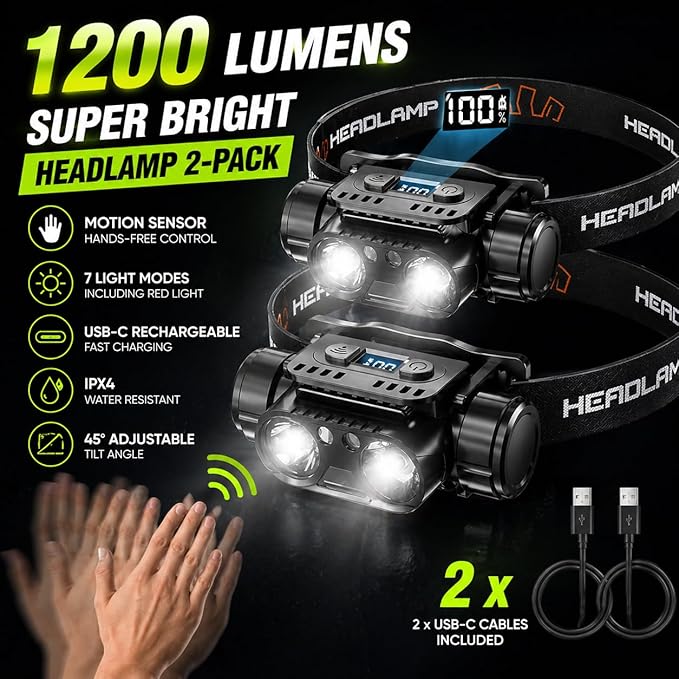 KINGBRO 2-Pack Rechargeable Headlamp, 1200 Lumens LED Head Light with Motion Sensor, USB-C Fast Charge, 45° Adjustable, 7 Modes with Red Light, IPX4 Waterproof for Running, Camping, Hard Hat
