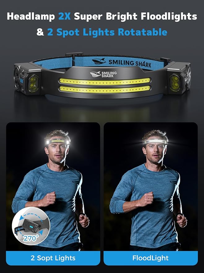 Smiling Shark TS-2 Headlamp, Dual Spotlight with Floodlight & Strobe LED Head Torch Rechargeable 2400mAh Long-Lasting Hands-Free Design for Camping Hiking Running Jogging (2 Pack)
