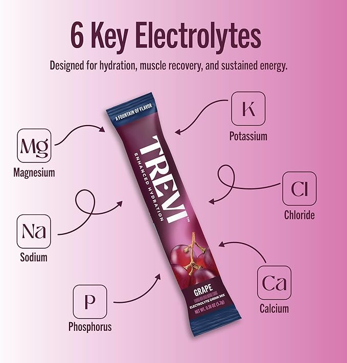 TREVI™ Everyday Sugar Free Electrolytes - Essential Drink Mix Hydration Powder Packets - 28 Count - Grape