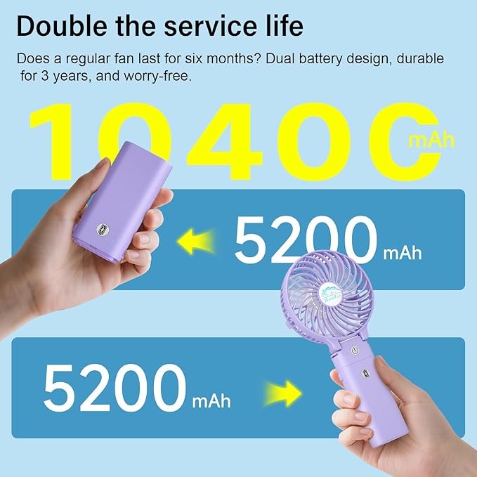 HandFan 10400mAh Personal Handheld Fan, 40Hrs Long-Lasted Hand Fan Rechargeable, Mini Cooling Fans Foldable, Heavy Duty Battery Fans Portable for Travel Beach Concerts Cruise Makeup(Purple)