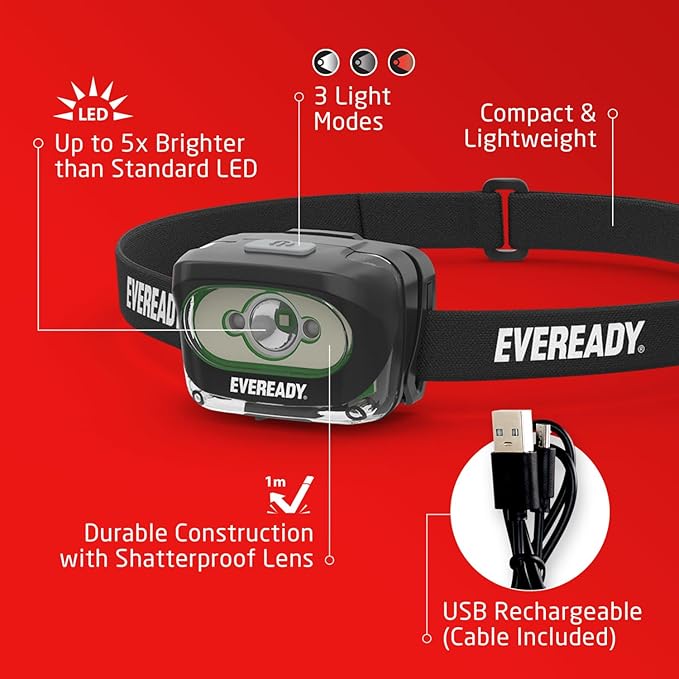 Eveready LED Light Rechargeable Headlight, 300 Lumen, IPX4 Water Resistant, Shatterproof Lens, Great Outdoor LED Headlight, Micro-USB Charging Cable Included