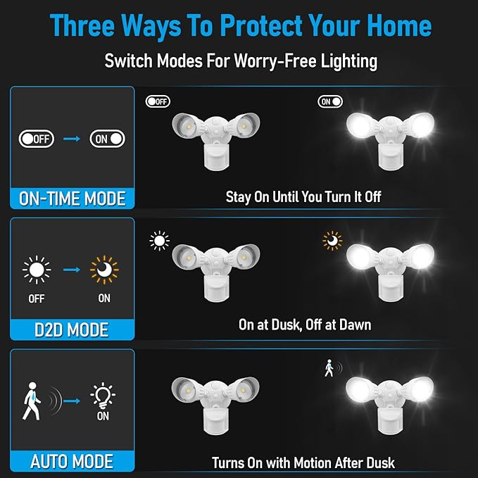 LEONLITE COB LED Security Light, Motion Sensor Outdoor Lights, Dusk to Dawn, 100-277V, ETL Listed, Adjustable Heads, Motion Detector Flood Light, Aluminum, IP65 Waterproof, 3000K Warm White, White