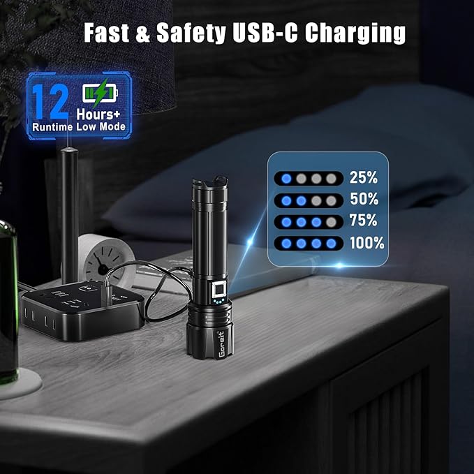 Goreit Super Bright LED Flashlight - 30W Output for 50000 Lumens & 3937ft Beam, USB-C Rechargeable with 12H Runtime, IP67 Waterproof Powerful Handheld Linternas for Home, Camping, Hiking, Emergency