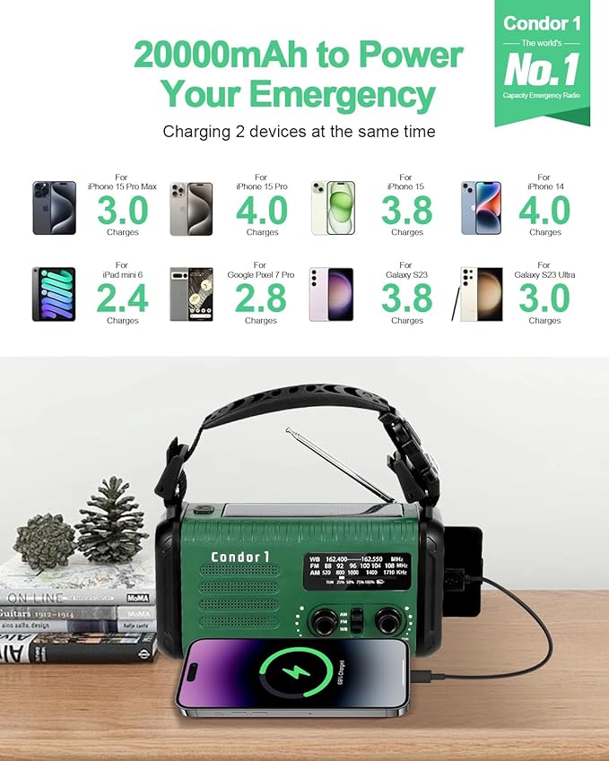Emergency Crank Radio, 20000mAh / 74000mWh Solar Hand Crank Weather Radio with NOAA/AM/FM, Battery Powered Radio with Cell Phone Charger, Reading Lamp, Flashlight & SOS for Emergencies/Home (Green)