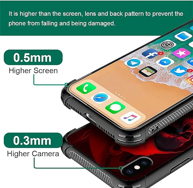 for iPhone Xs Max Case, Gestures Funny Skull Pattern Graphic Design Girl Boy Soft Silicone Hard Acrylic Shock Protection for iPhone Xs Max