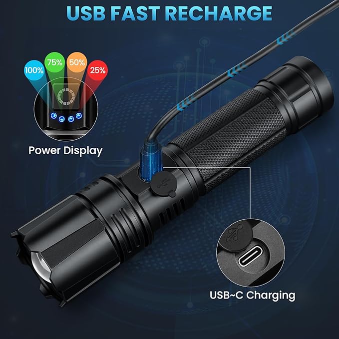 Bitlyle Rechargeable LED Flashlights High Lumen,99,000 Lumens Super Bright Flashlight,Powerful Flash Light with 5 Modes Waterproof Handheld Flashlight for Home Outdoor Camping