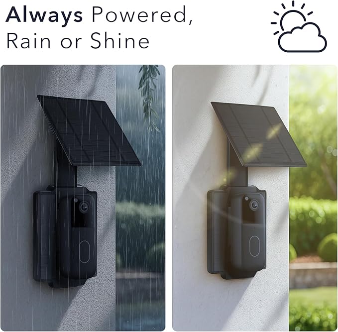Wasserstein Solar Charger Compatible with Blink Video Doorbell (2nd Gen) – Triple Solar Panels with Built-in Battery, Continuous Power, Weather-Resistant, Easy Installation (Doorbell Not Included)