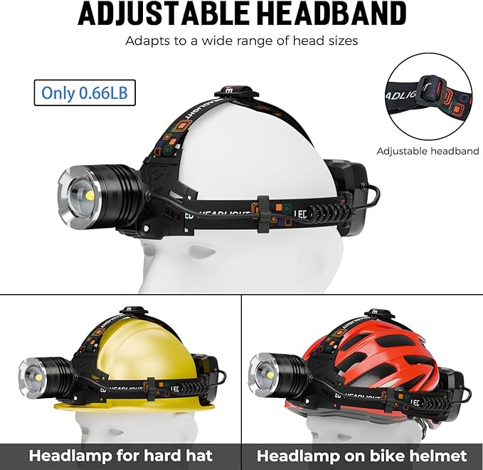 LED Rechargeable Headlamp, 99,000 Lumens Head Lamps (Include Βattery) Super Bright Long Distance Headlamps with 5 Mode Waterproof, 90° Adjustable Head Lights for Forehead Adults Outdoor Camping
