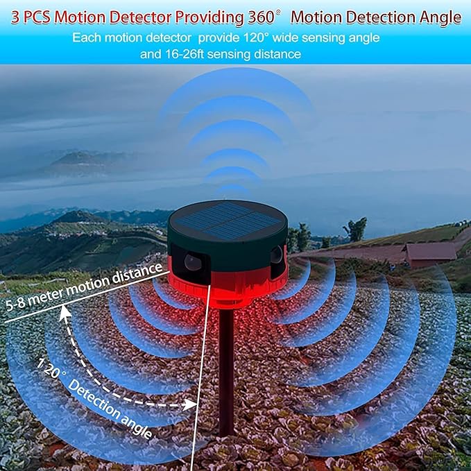 2Pack Solar Sensor Security Alarm Lights Outdoor,WONFAST 360° Motion Detector LED Flashing Strobe Light Warning Lamp Built-in 13Sounds,129db Loud Siren Sound for Home Farm Barn Villa Yard(Red)