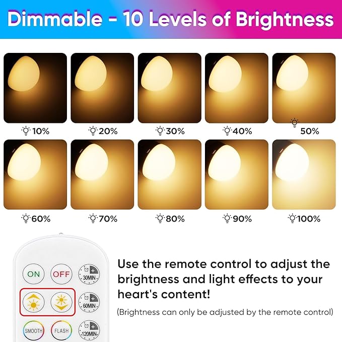 Yochoice Rechargeable Battery Operated Wireless Puck A19 Light Bulb with Remote Control 1 Packs, Dimmable Detachable LED Bulb with 15 Colors Selectable 3 Timer, for Wall Sconce, Non Hardwired