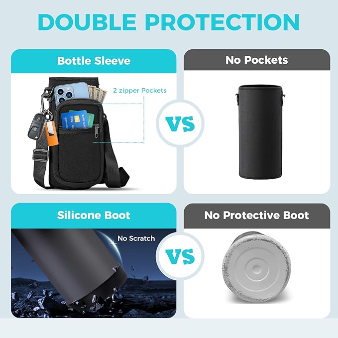 Metal Water Bottle 40oz - Stainless Steel Water Bottles with Straw Spout Lid, Sleeve Carry Strap, Vacuum Insulated, Leak Proof, BPA Free Water Jug, Modern Reusable Waterbottle Gym Biking Camping