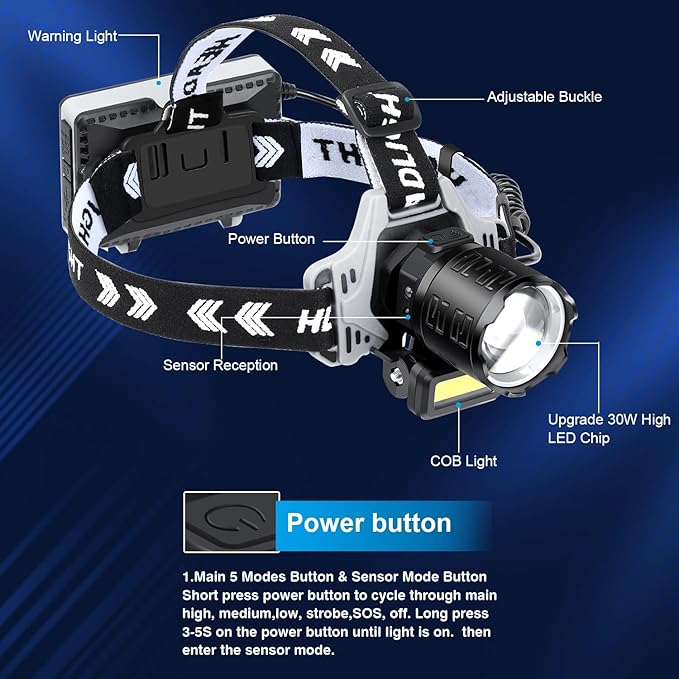 Bud K Rechargeable LED Headlamp, 1200 Lumens Super Bright Headlamp Flashlight, 8 Modes, 135° Adjustable, IPX7 Waterproof Head Lamp for Camping, Running, Climbing, Hiking
