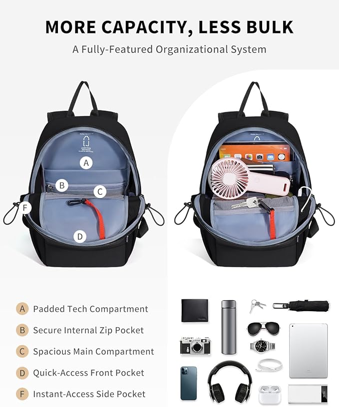 ECOHUB Mini Anti-Theft RFID Backpack for Women and Men, Water-Resistant, Lightweight Travel Daypack with iPad Sleeve, Key Holder, 9 Pockets, Daily Short Trips, Black