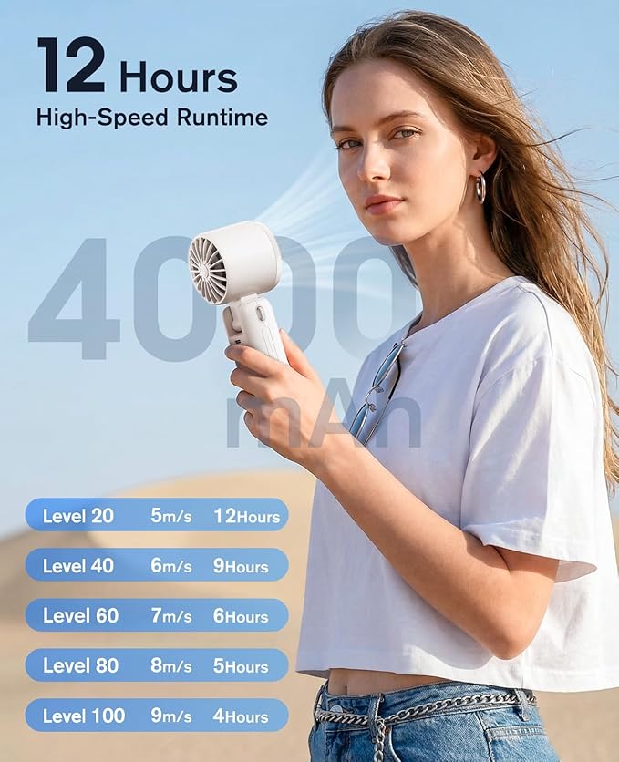 WHATOOK Portable Personal Handheld Fan: High Speed Cooling Fan, 12 Hours Battery Life, USB Rechargeable, Small Essentials for Women Cruise Travel, Beach Vacation (Ivory White)