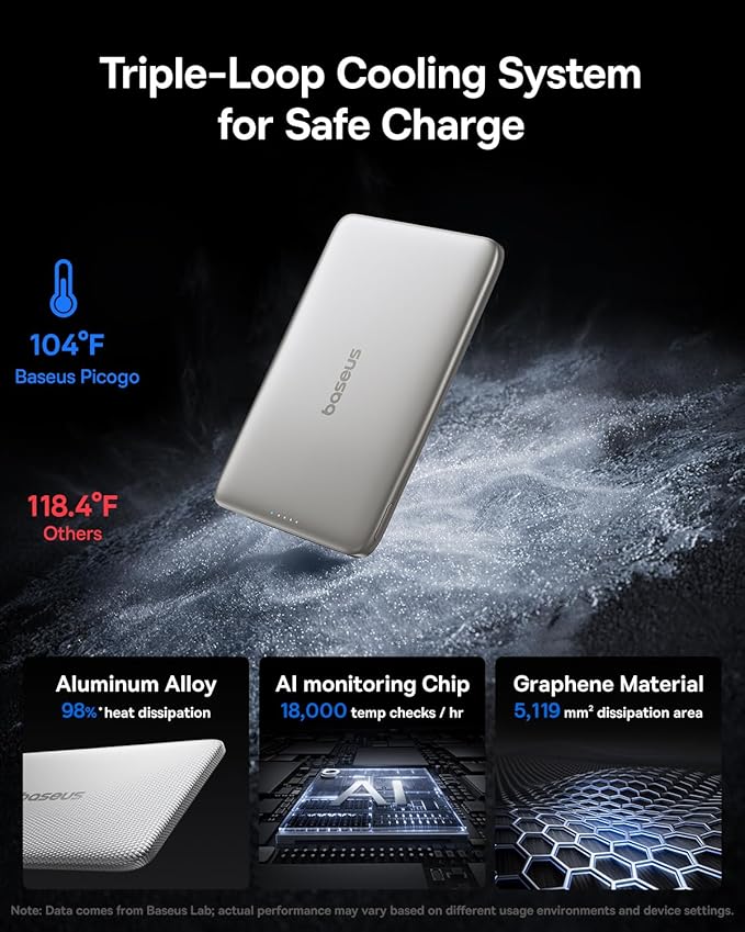 Baseus Picogo Power Bank, 0.3" Ultra Slim 5000mAh MagSafe Portable Charger, Card-Size Magnetic Battery Pack with USB-C Braided Cable, Alloy Wireless Charger for iPhone 17 Pro Max/17 Air/16/15/14/13/12