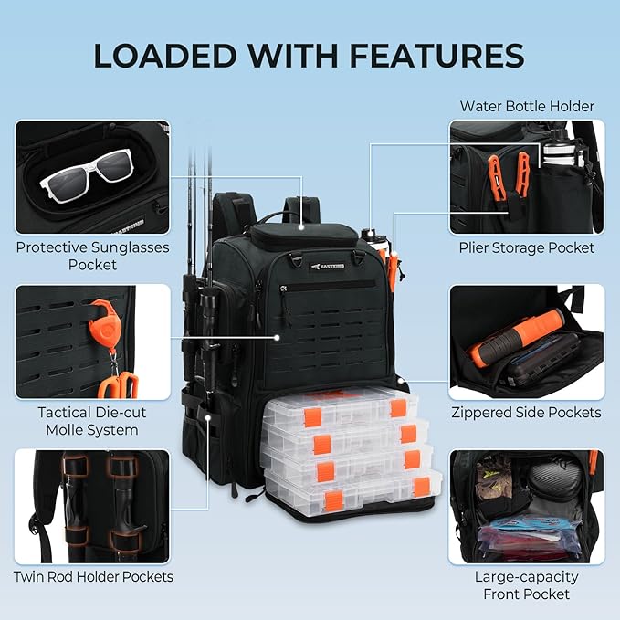 KastKing Bait Boss Fishing Tackle Backpack with Rod Holders-4 Tackle Boxes-Rain Cover,45/43L Large Storage for Fishing Gear