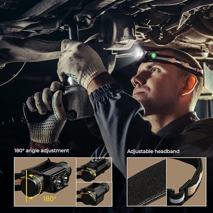 sofirn Headlamp, 1200 Lumen Rechargeable Head Lamp with Two Bright LEDs, Waterproof Headlight for Adults, for Camping, Running, Hiking, Emergency, Outdoor, Hard Hat