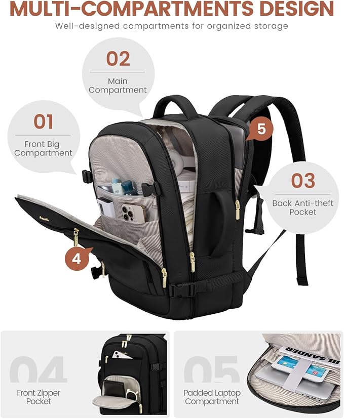 LOVEVOOK Carry On Travel Backpack For Women Flight Approved, 40L Personal Item Backpack Flight Approved, TSA Travel Bag Fit 17 Inch Laptop, Business Weekender Overnight Waterproof Daypack with 2 Cubes