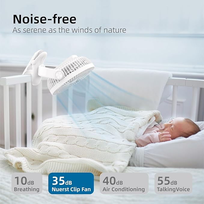 10000mAh 30hrs Rechargeable Clip on Fan, 8 Inch Battery Operated Fan Portable, 4 Speeds, Sturdy Clamp, Quiet USB Fans for Golf Cart Desk Treadmill Camping Truck Outdoor Travel Office, White