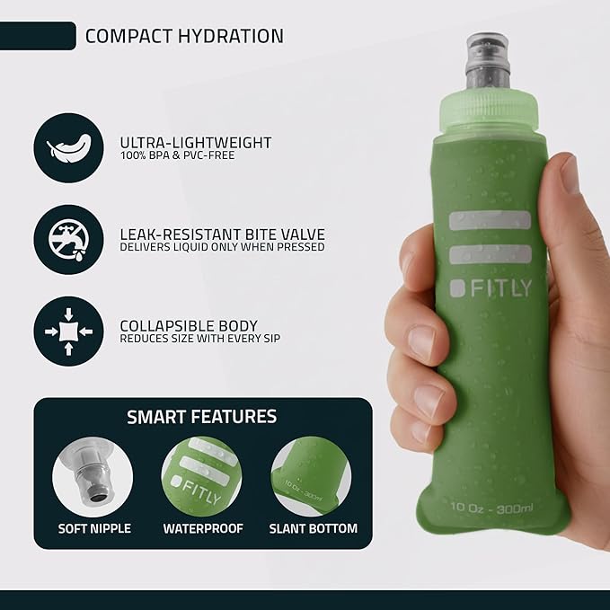 FITLY Soft Flask - Shrink As You Drink Soft Water Bottle for Hydration Pack - Folding Water Bottle Ideal for Running, Hiking, Cycling, Climbing & Rigorous Activity
