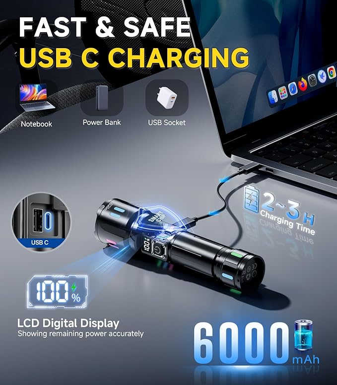 Esgofo Rechargeable Flashlights High Lumens 100000, Single Click Button Design, Super Bright 30W LED, Long Lasting 15H, USB C Input & Output, LCD Power Display, 6.69” Length, for Camping Hiking Home