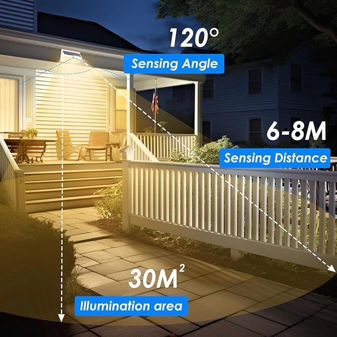 Peasur 1 Pack 368 LED Solar Lights Outdoor Motion Sensor, Solar Fence with 3 Lighting Modes, Powered Security Waterproof for Outside Yard Wall Garden,White Warm