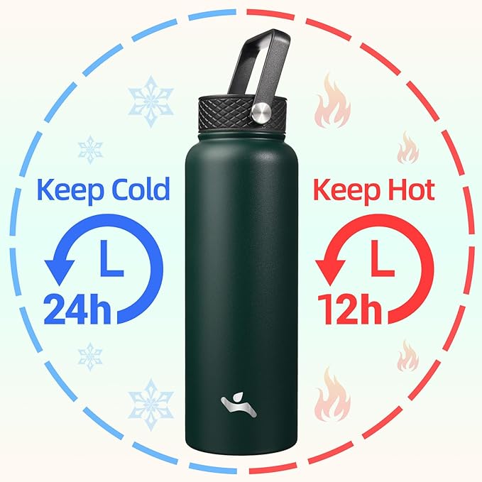 Konokyo 40oz Insulated Water Bottle Stainless Steel Sport Bottles with 3 Lids,Army Green