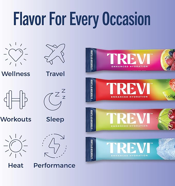 TREVI™ Everyday Sugar Free Electrolytes - Essential Drink Mix Hydration Powder Packets - 28 Count - Favorites Variety Pack - Cherry Lime, Strawberry Kiwi, Berry Lemonade, Arctic Frost