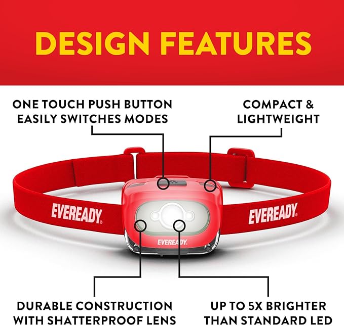 Eveready X200 LED Rechargeable Headlamps (2-Pack), Super Bright IPX4 Water Resistant Head Lights for Running, Camping, Emergency, Outdoors (USB Cable Included)