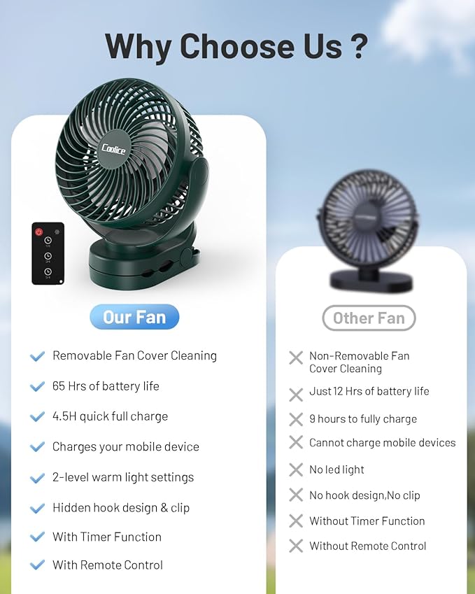 Camping Fan with Remote Control - 12000mAh Rechargeable Battery Powered Fan, Camping Fans for Tents with LED light & Hanging Hook, Rechargeable Battery Operated Ceiling Fans for Tent RV Bed, Green