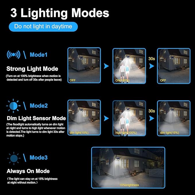 Solar Lights Outdoor with Motion Sensor, 2500LM 167 LED Security Lights with Remote Control, 270° Wide Angle Flood Wall Lights with 3 Modes, LED Flood Light for Garage Yard Entryways Patio