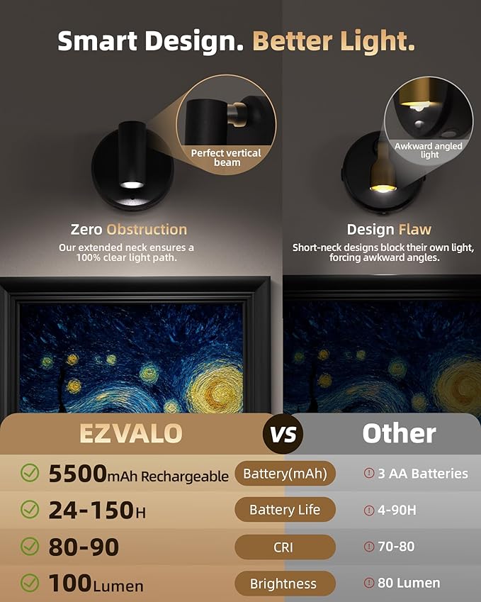 EZVALO Wireless LED Spotlights Indoor, 5500mAh Rechargeable Battery-Powered Plant Spotlights, Dimmable & Timer, 3-CCT Small Up Lights with Remote, Accent Uplighting for Artwork, Trees (Black)