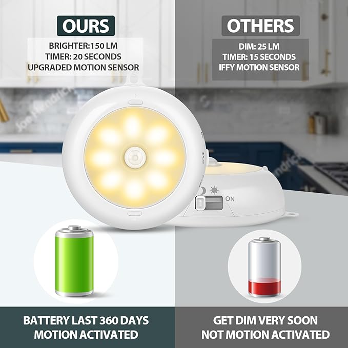 Reoshine Under Cabinet Lighting, LED Puck Lights AA Battery Operated, Closet Lights Motion Sensored for Kitchen, Shelf, Dimmable & Magnetic, 3000K Warm White (6 Pack)