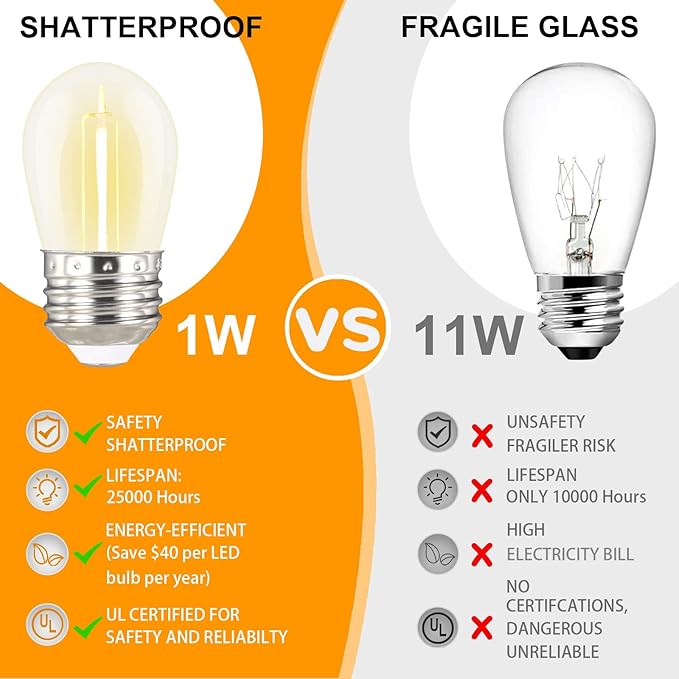 96FT LED Outdoor String Lights with Dimmer & Timer, Shatterproof IP65 Waterproof Patio Lights for Christmas, Party, Wedding Decoration