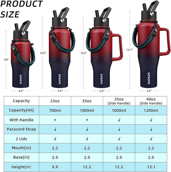 BJPKPK Insulated Water Bottles with Straw Lid, 40oz Metal Water Bottle with 2 lids & Paracord Strap, Double Wall Stainless Steel Tumbler with Handle, Reusable Cups, Mugs, Thermo, Charming Red
