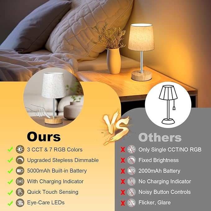 Wowag Small Cordless Table Lamp,5000mAh Rechargeable Battery Operated Desk Lamp,3 Colors & 7 RGB Stepless Dimmable, Portable Touch Bedside Night Light for Patio Restaurant Home,Wood Base,Flaxen Shade