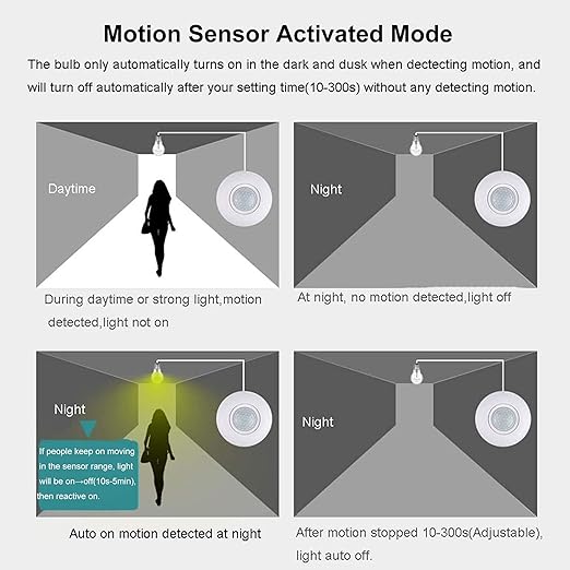 2pcs Motion Activated Light Sockets, E26/E27 Screw in Add on/Off Motion Sensor Sockets for Existing Lights, Dusk and Dawn Auto Motion Sensor Light Sockets Indoor for Porch Garage Basement