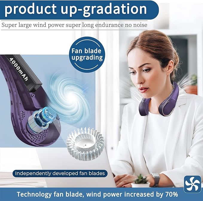 ASNUG Portable Neck Fan, Neck Fans for Men, 4000 mAh Rechargeable Personal Fan,360° Hands Free Bladeless Fan, 3 Speeds Adjustable, Faster Cooling, Super Quiet, Suitable for Home, Office, Sports