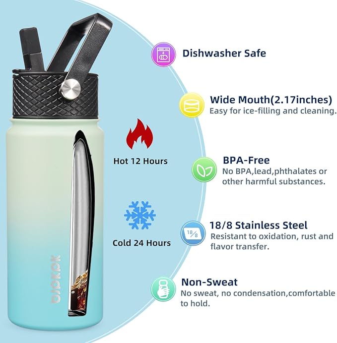 BJPKPK 2 Pack Insulated Water Bottles with Straw Lids, 18oz Stainless Steel Metal Water Bottle with 6 Lids, Leak Proof BPA Free Jugs, Cups, Flasks for Travel, Sports (Army Green+Mint)
