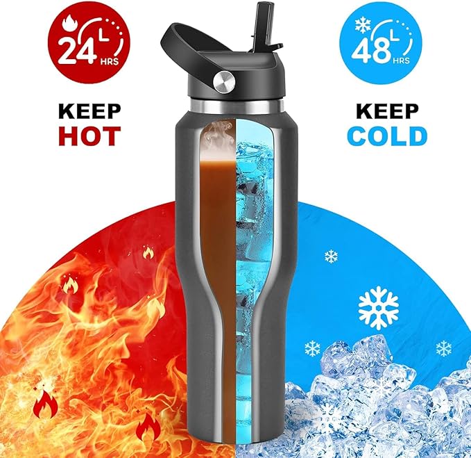 SENDESTAR 40oz Stainless Steel Water Bottle(Cold for 48 Hrs, Hot for 24 Hrs),Double Wall Vacuum Insulated Bottle with Straw Lid, Spout Lid and Flex Cap, Fit in Any Car Cup Holder,Black