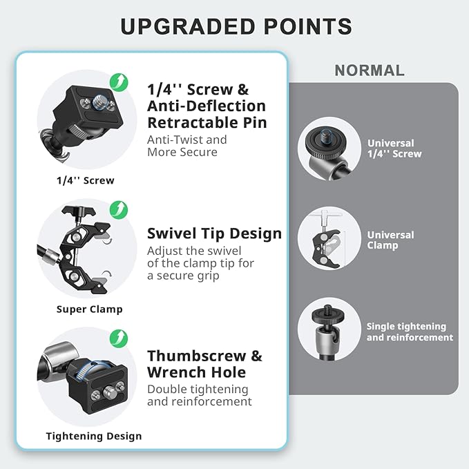 SMALLRIG 12.9 Inches Magic Arm Clamp, with 1/4'' Screw & Anti-Deflection Retractable Pin, Clamp Mount for GoPro/for Insta360 /for DJI Action/for DSLR/for Light/for Monitor/for Phone - 5312