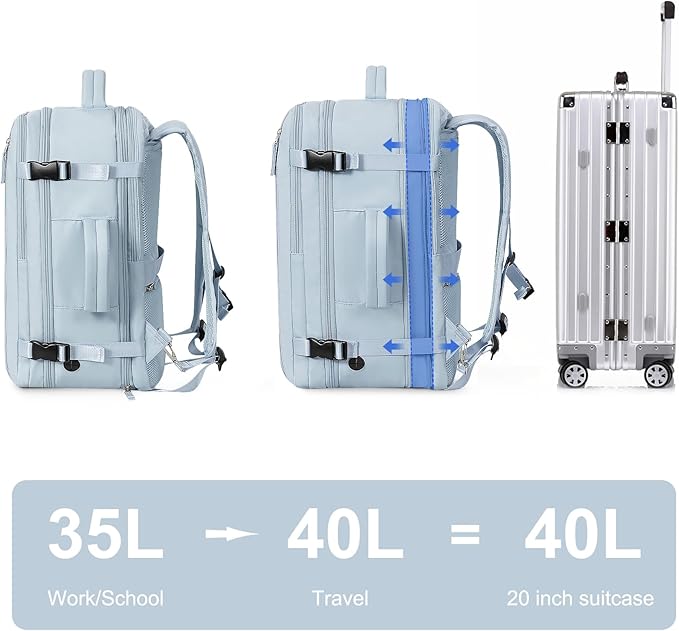 Hanples Large Travel Backpack for Women, 40L Carry on Luggage Backpack, 17 Inch Laptop Backpack with USB Charging Port, Waterproof Casual Bag Gift for Men with 2 Toiletry Bags (Light Blue)
